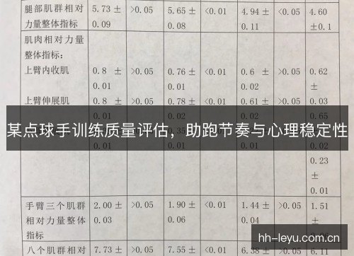 某点球手训练质量评估,助跑节奏与心理稳定性 某点球手训练质量评估,助跑节奏与心理稳定性